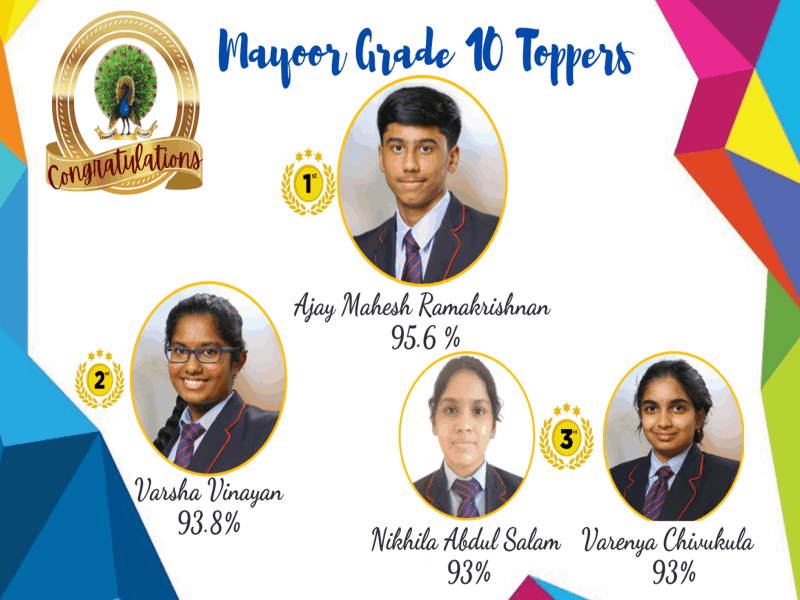 Grade 10 Toppers