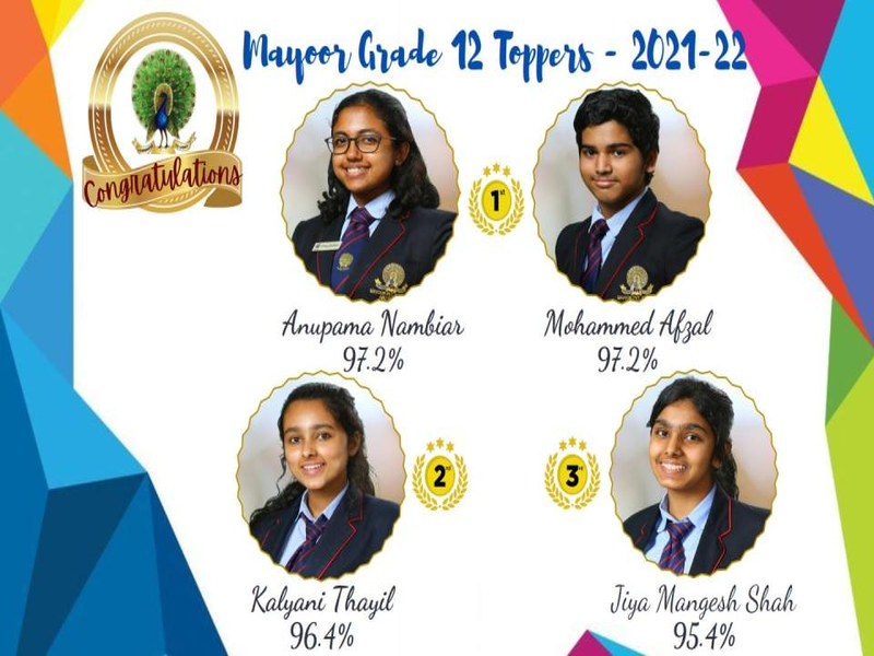 Grade 12 Toppers